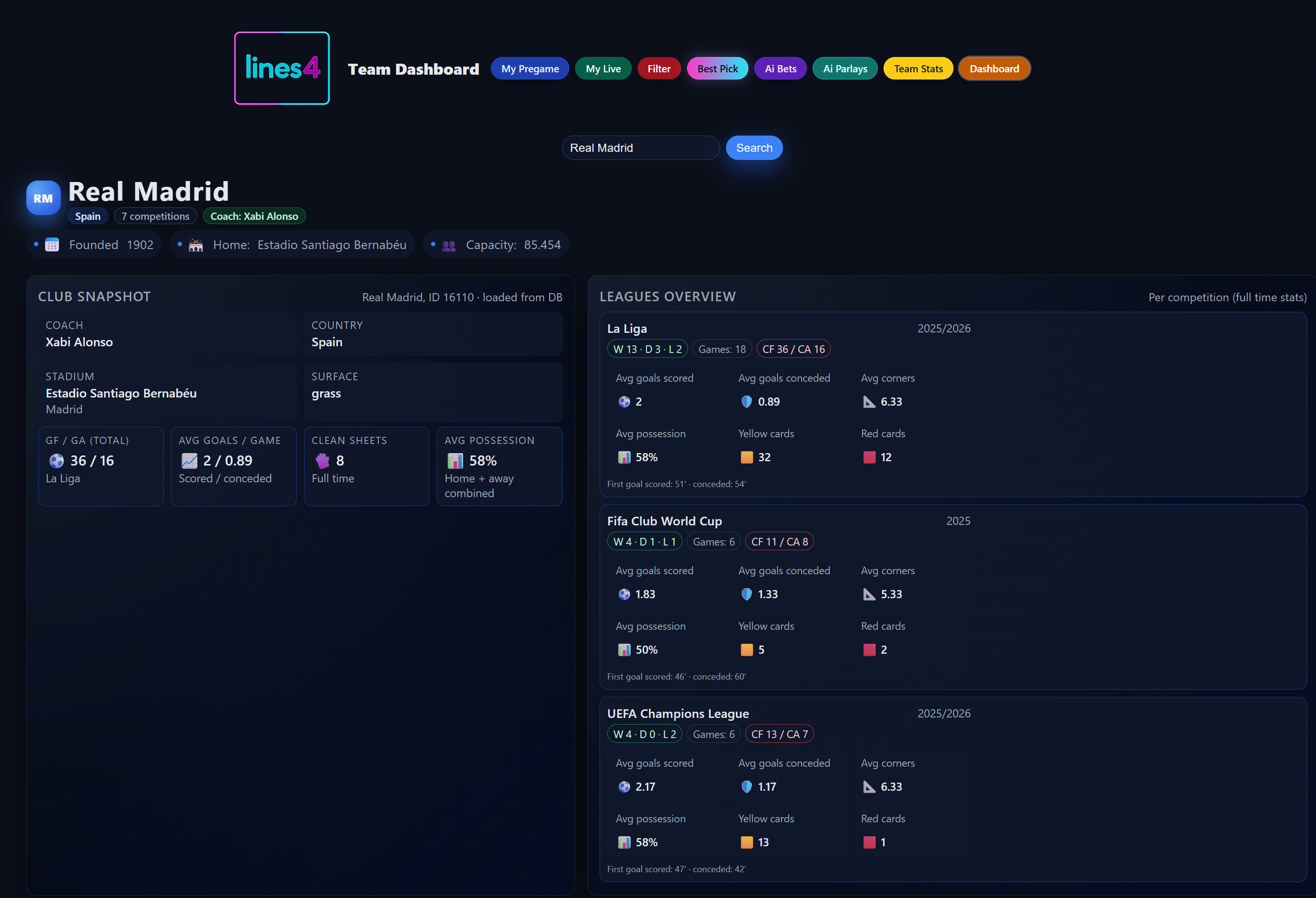 Team Stats Feature